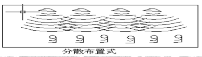 會議室音響設(shè)備