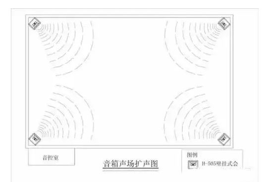 會(huì)議室音響