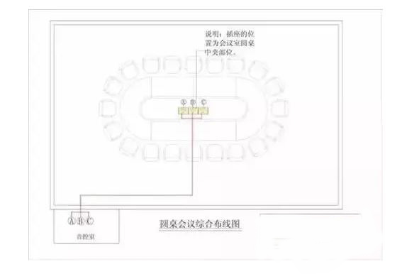 會(huì)議室音響