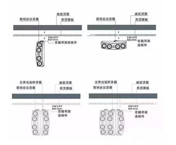 會(huì)議室音響