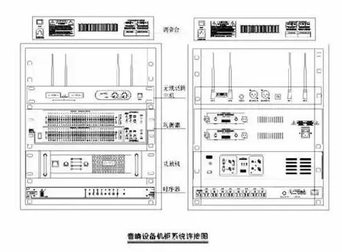 會(huì)議室音響