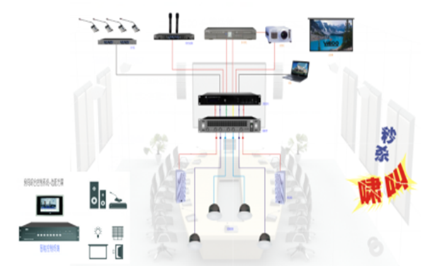 一拖四無線話筒音響系統(tǒng)解決方案