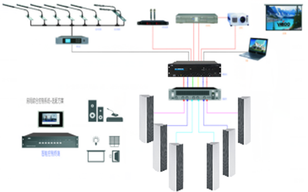 嵌入式手拉手會議音響系統(tǒng)